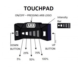 ARB Digitálna regulácia jasu TOUCHPAD 5 stupňov regulácie